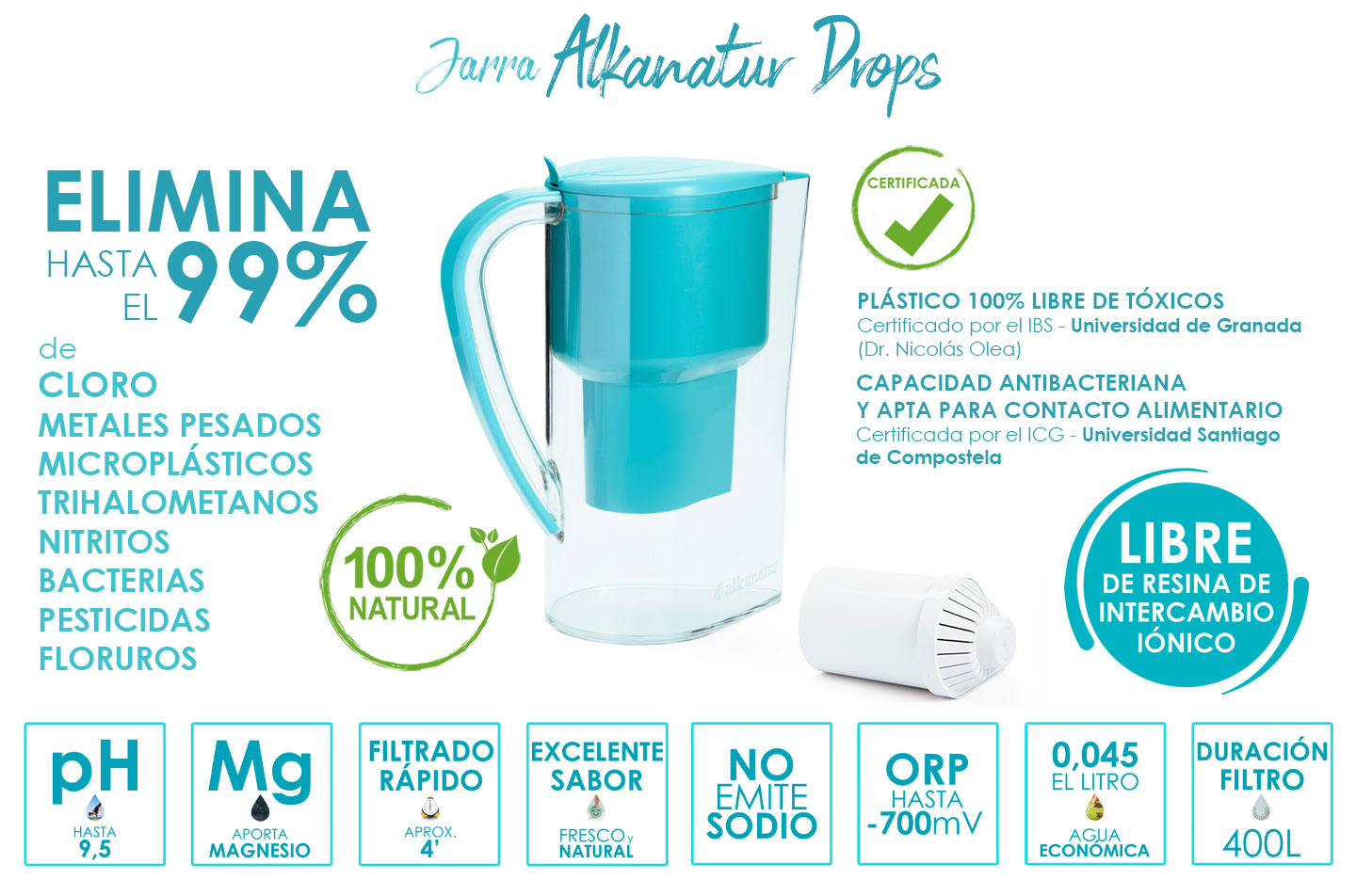 Set Jarra Alcalinizadora de agua Alkanatur Jarra alcalinizadora de agua - filtro de agua - botella para agua